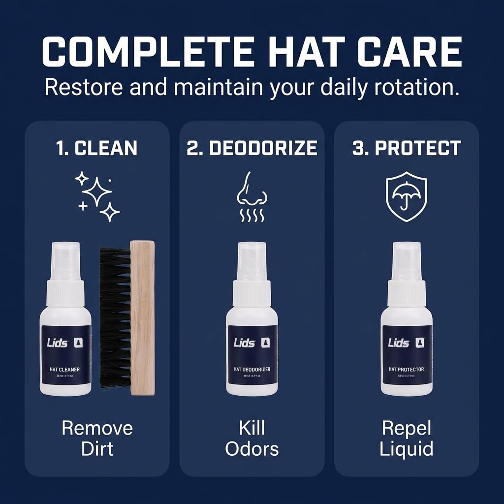 Hat Complete Care Kit